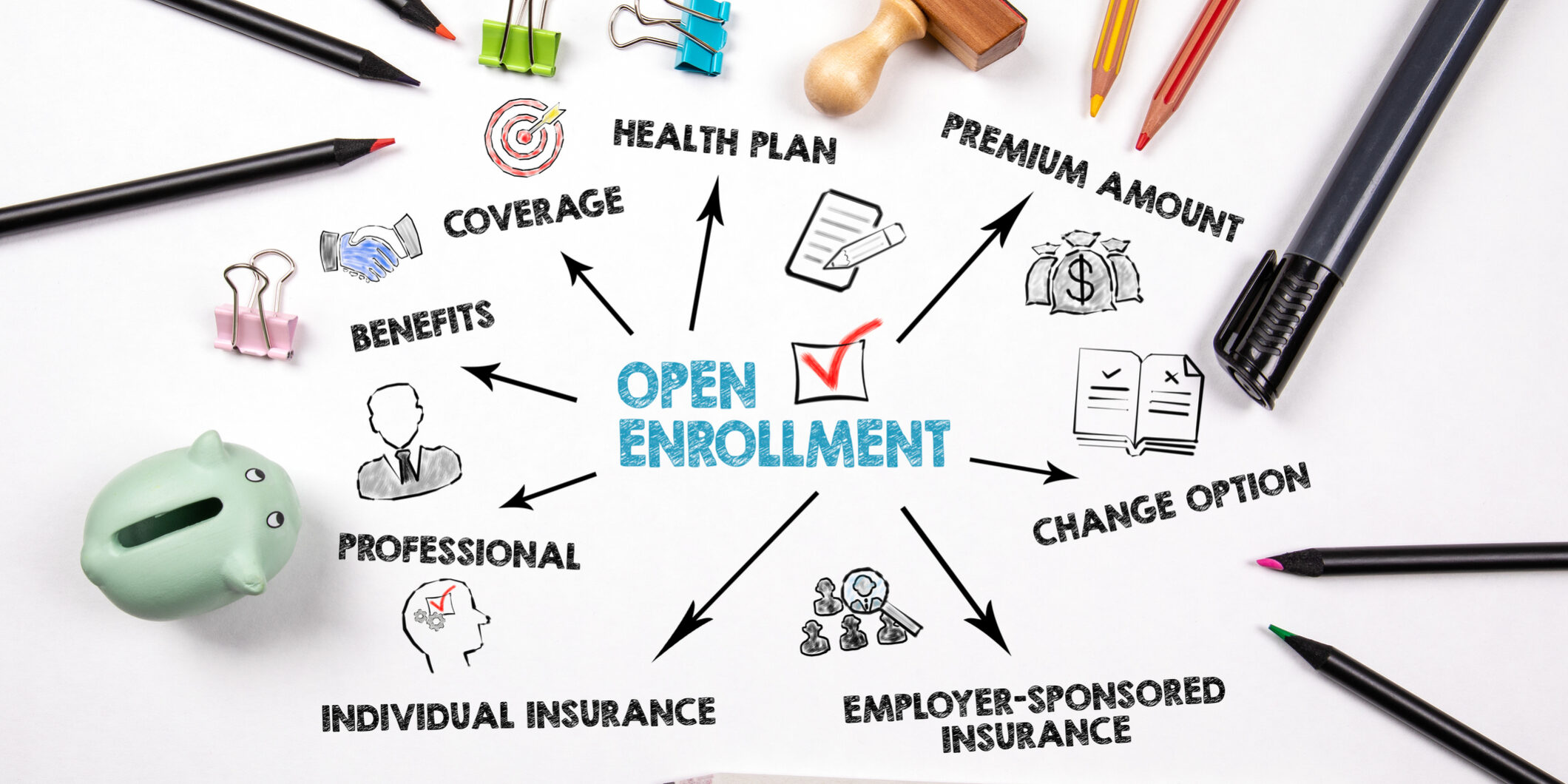 Open Enrollment 2023